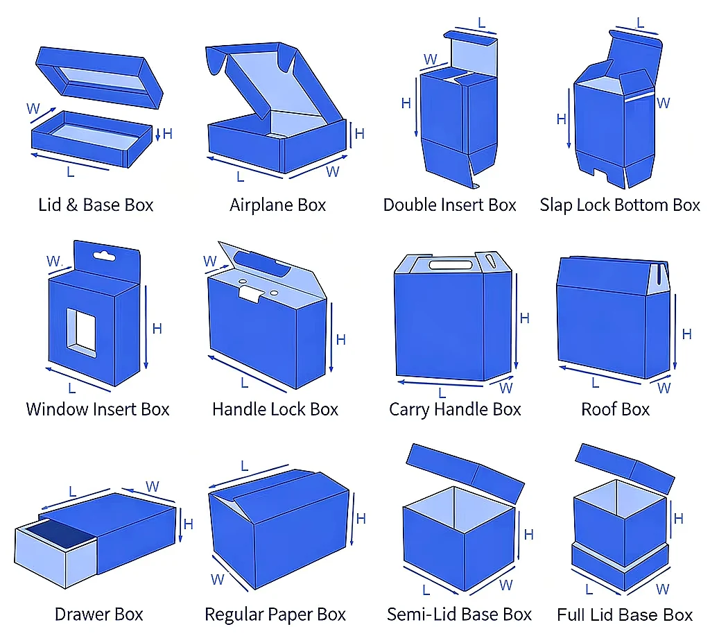 Packaging box size and craft detail Zhengyang Packaging Dongguan