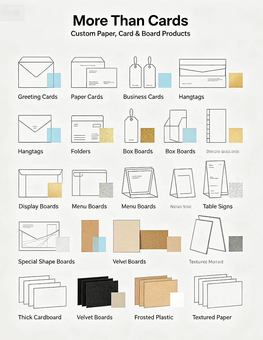 Stationery display card application scene - bookstore cultural and creative display - Zhengyang Packaging Dongguan