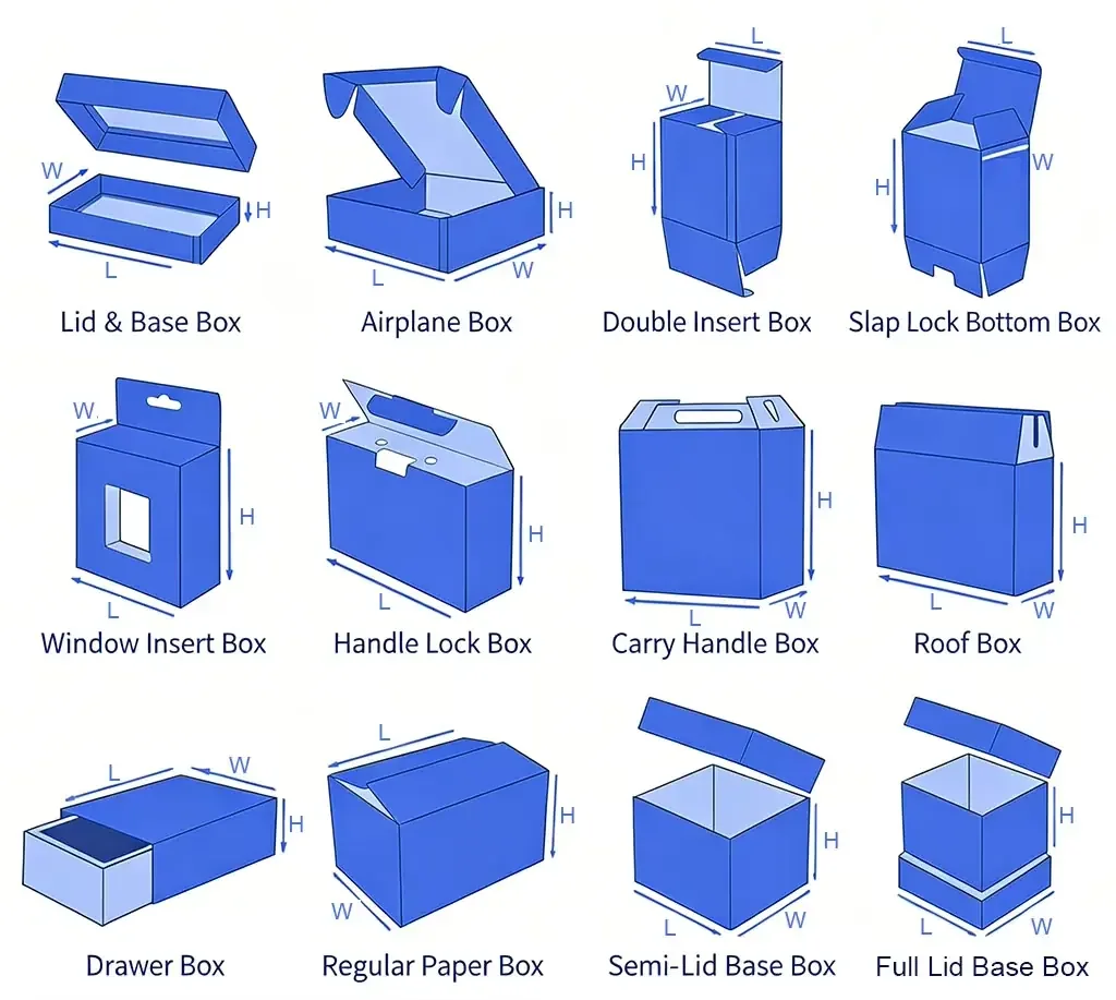 Common box structure diagrams lid-top drawer mailer box - Zhengyang Packaging Dongguan Guangdong